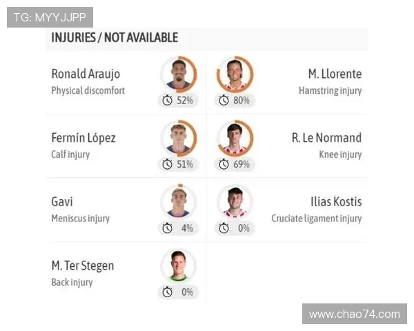 2018年西甲联赛排名回顾：2018年西甲联赛最终排名及各队表现