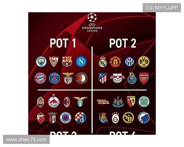 法甲摩纳哥球员排名与赛季表现评分