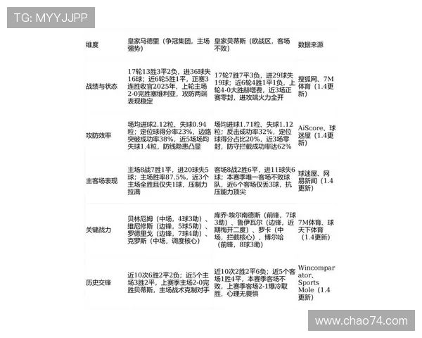 法甲赛季比赛时间表及关键赛事前瞻