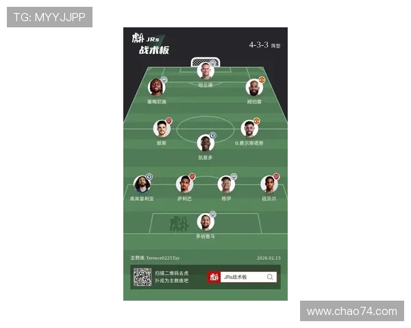 英超最具实力球员名单及赛场表现解析