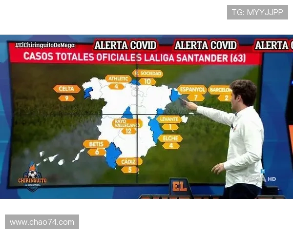 英超球员感染新冠病例及球队应对措施 英超球员感染新冠病例及球队应对措施