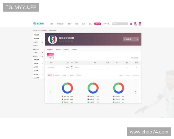 蓝狐直播平台火箭队赛程安排及直播提醒 蓝狐直播平台火箭队赛程安排及直播提醒