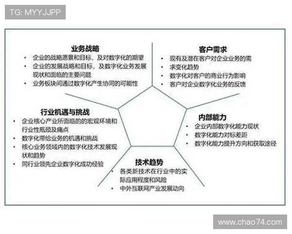 乌度卡的固执与斯波科尔的灵活策略之争分析 乌度卡的固执与斯波科尔的灵活策略之争分析